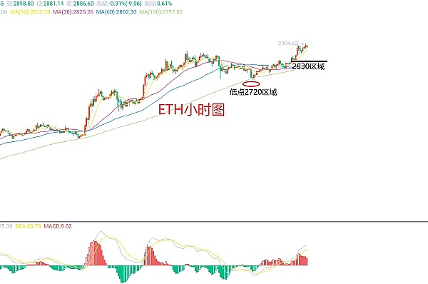 艺术点亮世界：OLYMP'ARTS 2023雅典盛典全记录