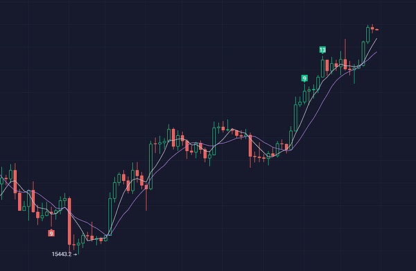 Scroll与Owlto平台NFT领取全攻略：别让机会从指缝溜走