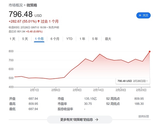 美国政府为何囤积天量比特币？这笔意外之财背后的故事