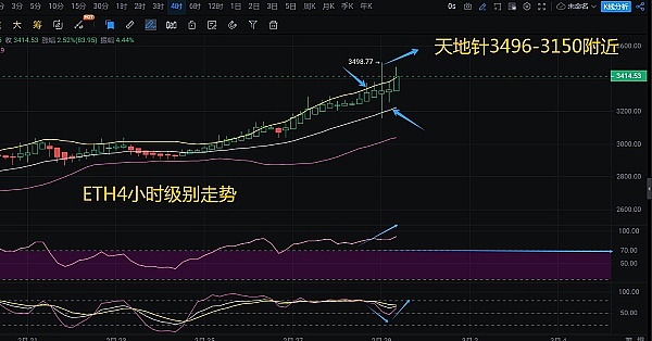 DeFi：一场正在发生的金融革命
