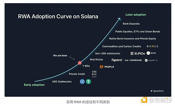 FTX内幕曝光：从特权贷款到80亿黑洞，核心证人揭开SBF的金融游戏