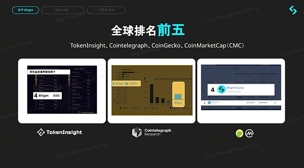 SocialFi新秀Tipcoin：一场关于社交变现的有趣实验