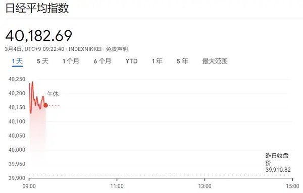 XRP或将迎来关键突破！分析师揭秘0.6美元之路
