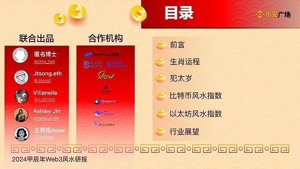 神秘巨鲸大举买入SHIB，柴犬币或将迎来暴涨行情？