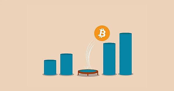 10月25日加密货币早盘观察：市场正在酝酿新一轮波动