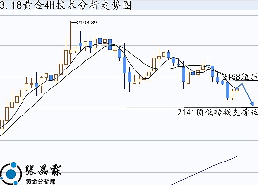 区块链晨报：2025年8月8日市场风向标
