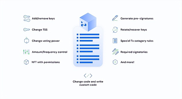加密货币市场最新动态：GBTC转换ETF曙光初现，Uniswap新版本引争议