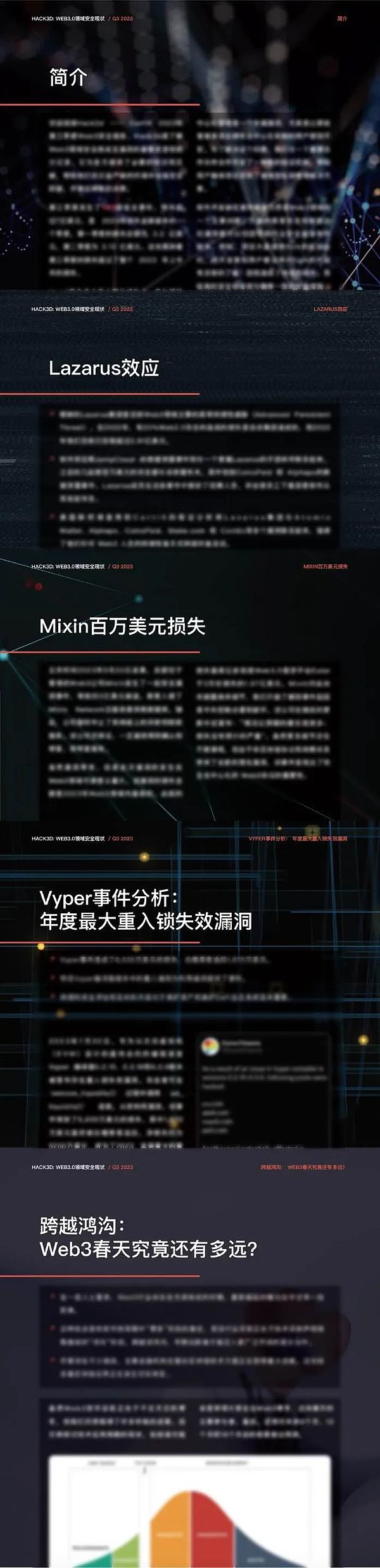 加密货币市场惊魂夜：关键支撑位能否守住？