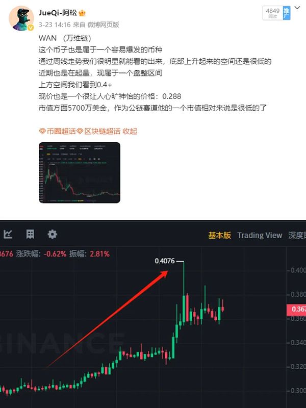 比特币再创新高：机构大鳄疯狂买入背后的市场暗流