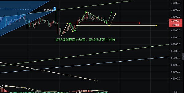 V神质疑香港Web3前景？看香港如何用三招回应