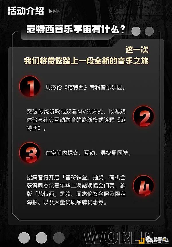 FB代币空投最新进展：真实数据告诉你现状