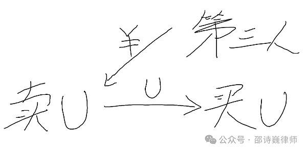 当游戏遇上区块链：一场玩家主权的革命