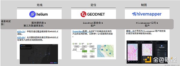 市场如期回调，我们的空单策略大获全胜！