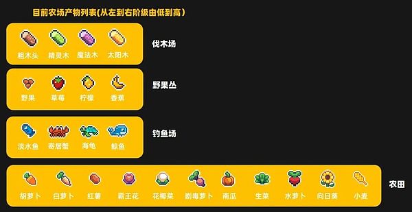 以太坊触底反弹？市场正在酝酿惊喜