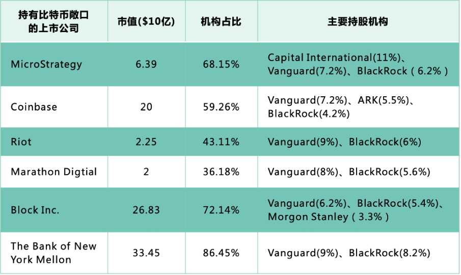 以太坊横盘震荡，多空博弈进入关键期