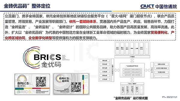 NFT DApp：当数字艺术遇上区块链革命