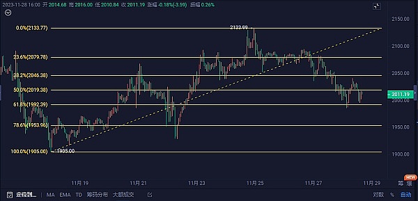 Worldcoin：一场重塑全球财富分配的革命性实验