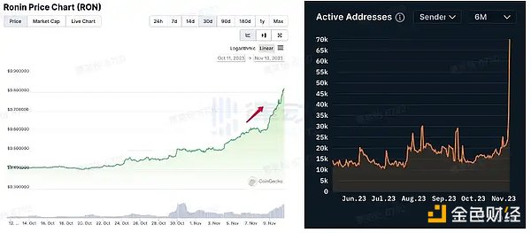 当足球遇见区块链：Chiliz如何重塑全球粉丝经济