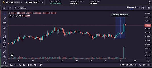 重磅！Filecoin生态迎来革命性突破：FileBOX将如何重塑去中心化存储格局？