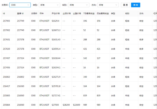 比特币的三重蝶变：从数字黄金到全新生态的演进之路