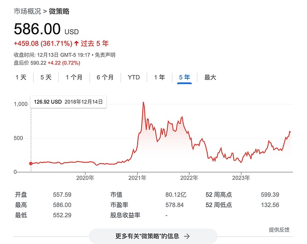 手把手教你撸双份空投！顶级机构加持的财富密码