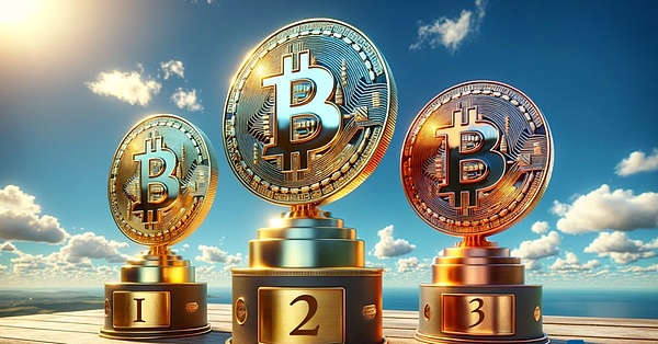 比特币到底值多少钱？揭秘数字货币投资那些事儿