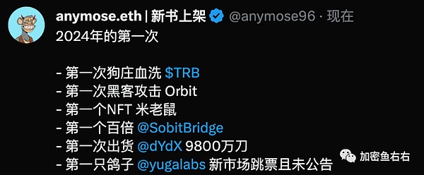 加密市场周一看盘：BTC与ETH的微妙博弈