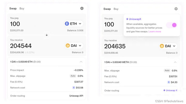 9月19日BTC/ETH合约市场观察：抓住反弹行情的正确姿势