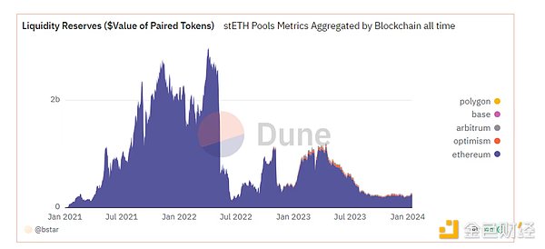 加密货币市场迎来双响炮：BTC站稳3.4万，ETH冲破1800大关