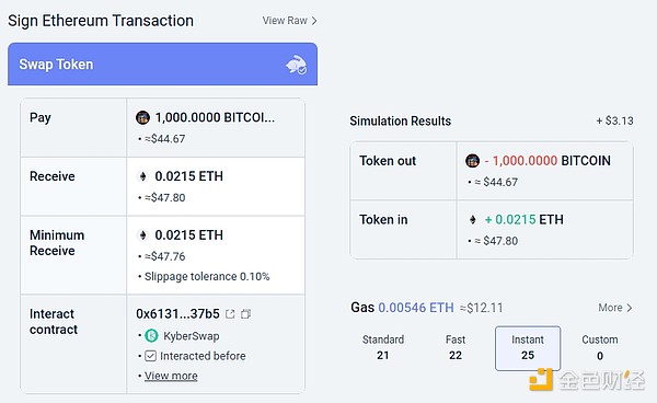 比特币持有者：一群为信仰充值的人