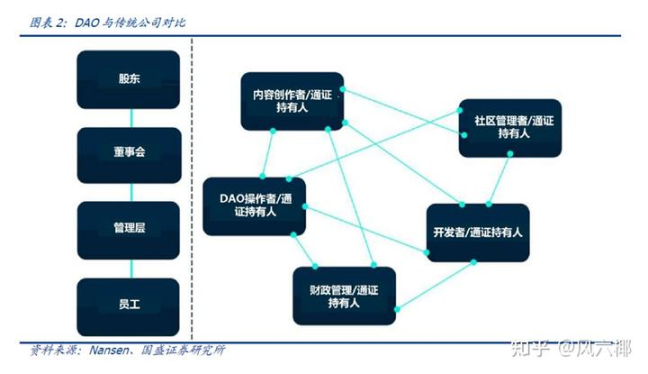 加密货币市场风云变幻：BTC站稳3.5万美元，这些币种正蓄势待发