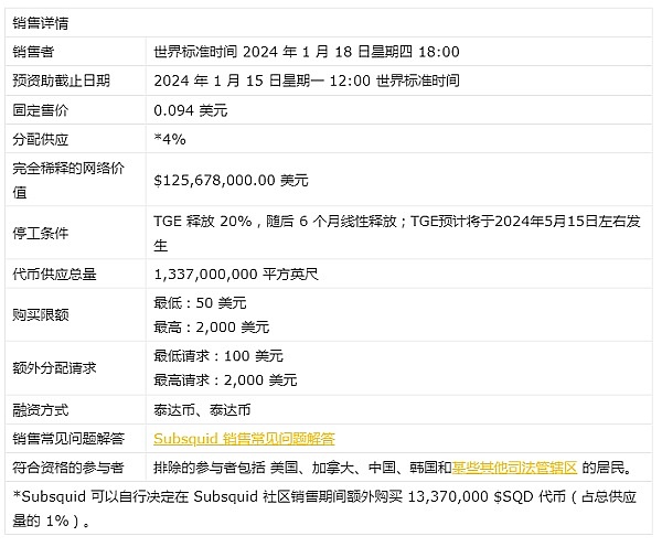 数字人民币推广困局：当0费率遇上支付生态链的博弈