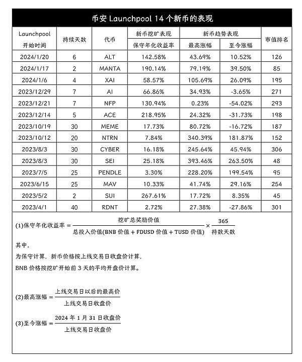 当比特币ETF再遭推迟：这究竟意味着什么？