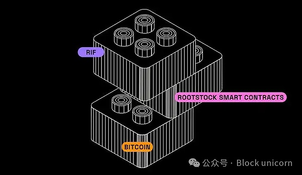 区块链江湖风云录：波场TRON单日交易量碾压以太坊四倍