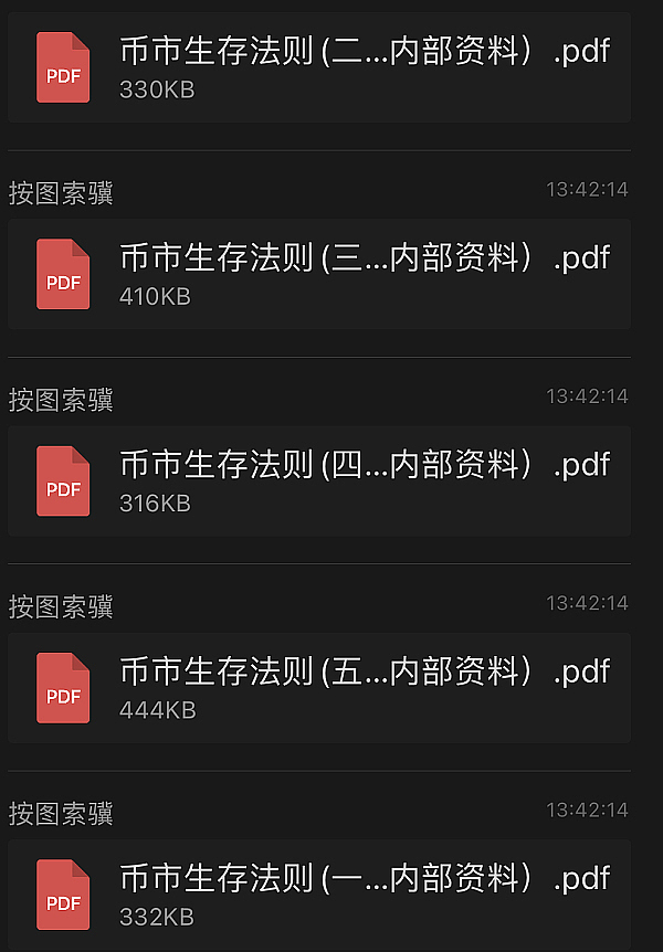 市场周记：火币HTX上的狂欢与思考