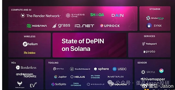 熊市寒冬！Blocknative大裁员背后，MEV赛道正经历怎样的阵痛？