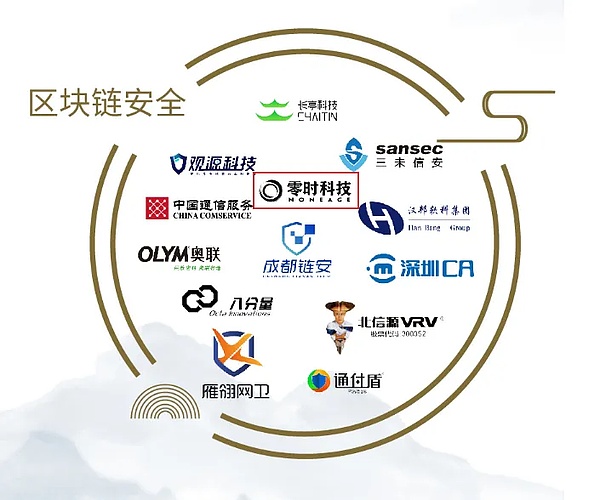 比特币昨日惊魂插针，今日多头还能继续狂欢吗？