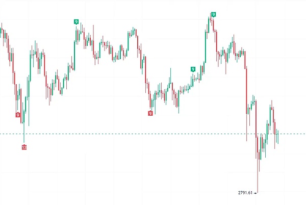 从像素到实物：NFT借贷平台Arcade如何重塑金融游戏规则