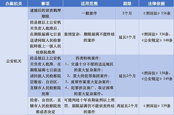 我在zealy平台的真实体验：三分钟赚1000U的奇妙经历
