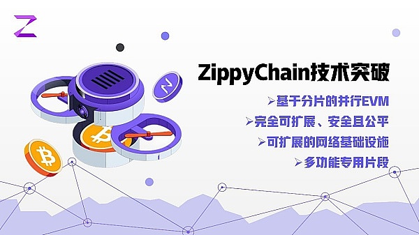 10月30日数字货币合约市场观察：BTC和ETH的博弈之道