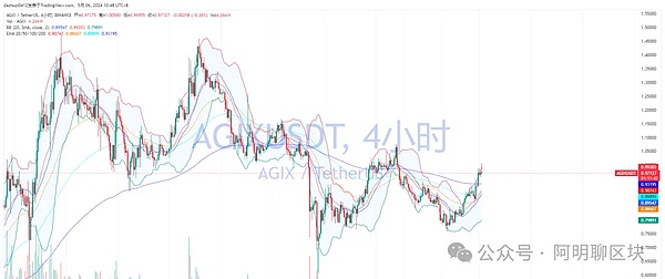比特币ETF真要来了？500亿美元或将涌入，价格有望冲击5.6万美元
