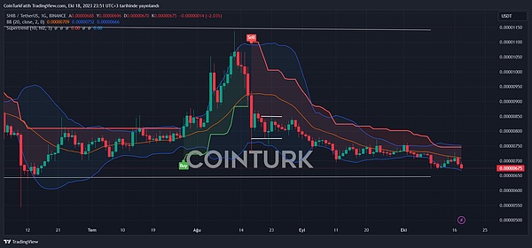 以太坊期货ETF遇冷：机构投资者的悲观情绪蔓延