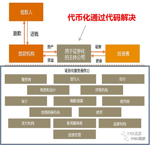 亚洲区块链力量崛起：Vitalik Buterin亲历的行业变迁