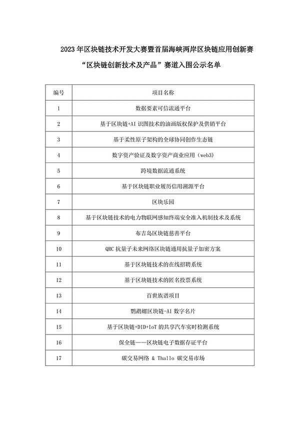 在新加坡搞区块链项目真的可以随心所欲发币吗？