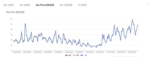重磅！中本聪核心项目OEX空投来袭，这次千万别再错过