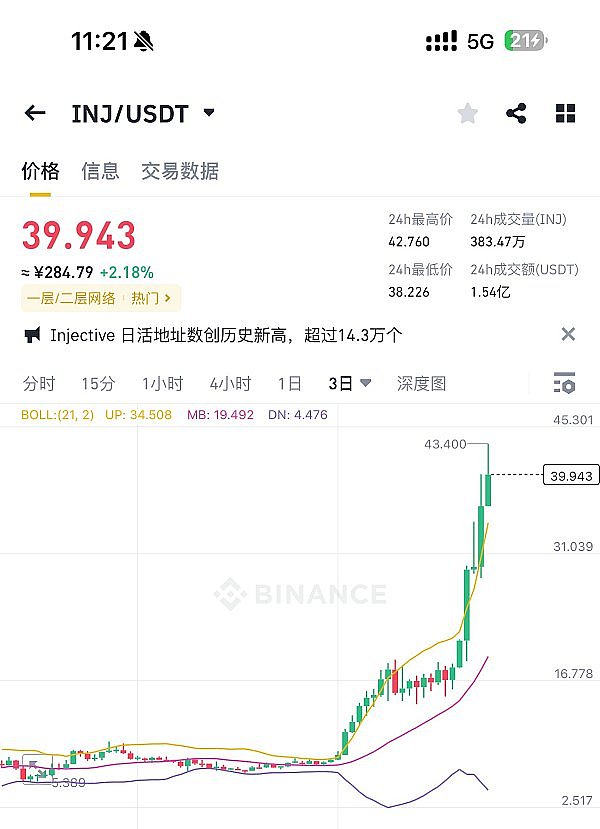 Starknet的Dojo引擎：开启链游新纪元的关键钥匙？