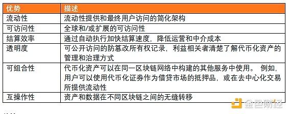 DWF Labs：搅动加密市场的野蛮人还是行业清流？
