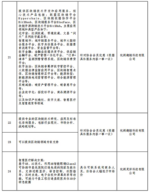 波场TRON用户量破1.84亿！这个公链凭什么这么火？