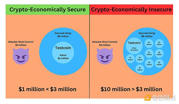 重磅！Bee Network迎来里程碑时刻，支付系统本周震撼上线