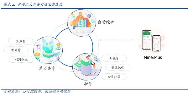深夜比特币行情：11月15日市场观察手记
